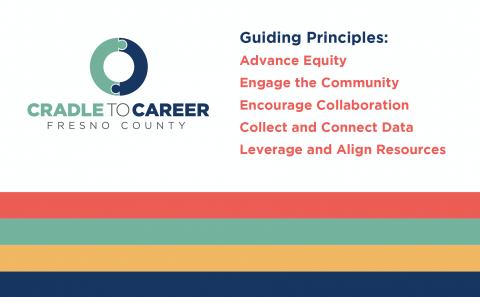 C2C Guiding Principles: Advance Equity, Engage the Community, Encourage Collaboration, Collect and Connect Data, Leverage and Align Resources